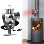 Carlo Milano Stromloser Kaminofen-Ventilator mit 40°-Oszillation