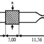 Schematische Darstellen eines Kelvin-Kontaktes