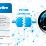 Reibungslose Kommunikation zwischen ERP und Shopfloor mit dem PROXIA Connector.