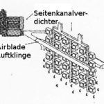 Trocknungsprozess mit Seitenkanalverdichter