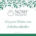 Suche nach Noah Shop