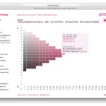 Unter https://www.gamutmap.com können Designer Tonwerte für verschiedene Farbmodelle ermitteln