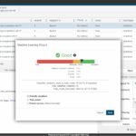 In der Version C/C++test v2020.1 integriert Parasoft AI und ML in sein Reporting-/Analyse-Dashboard