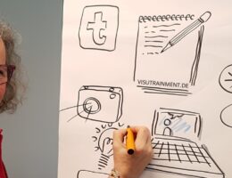 Visualisierungen mit Sketchnotes halten Ihre Business-Präsentationen in Erinnerung. (Bildquelle: Bettina Schöbitz)