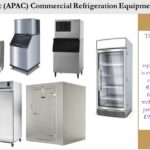 APAC Commercial Refrigeration Equipment Market