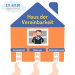 Aktion: Haus der Vereinbarkeit