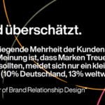 R/GA "The Power of Brand Relationship Design" - Artboard (Bildquelle: Copyright@R/GA)