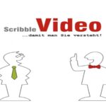 Innovation von Scribble Video