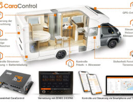 CaraControl – volle Kontrolle im Reisemobil