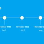 NET-Release-schedule-1024x345-b32cc436