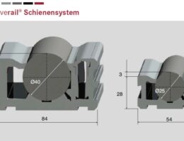 technische Schiene mit Querschnitt