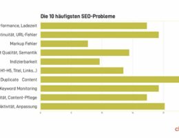 Die 10 häufigsten SEO-Probleme  (© Clickraum GmbH)