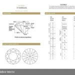 Diamant-Zertifikate: Das müssen Sie wissen