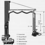 Seitenkanalverichter produzieren Saugkraft für Hubsysteme