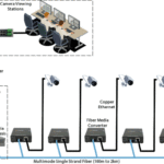 dragon-lng-network-diagram-55e89e9d