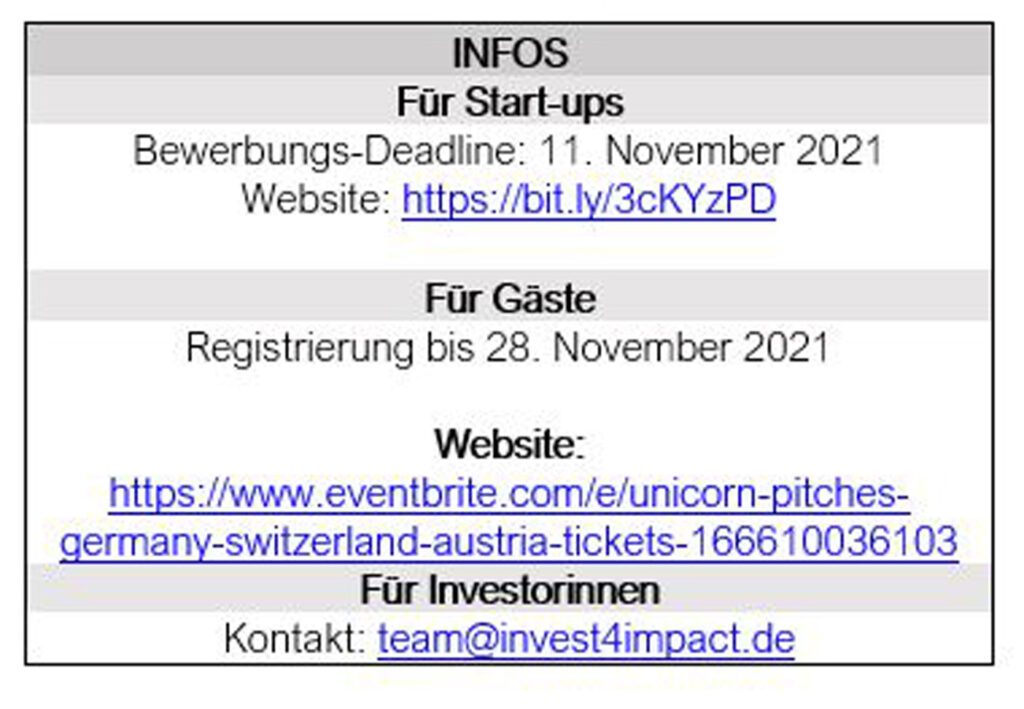 Pitch Wettbewerb Infos für Startups