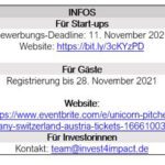 Pitch Wettbewerb Infos für Startups