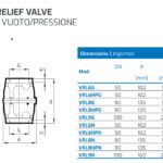 Vakuumventile für Seitenkanalverdichter - können die Rettung sein