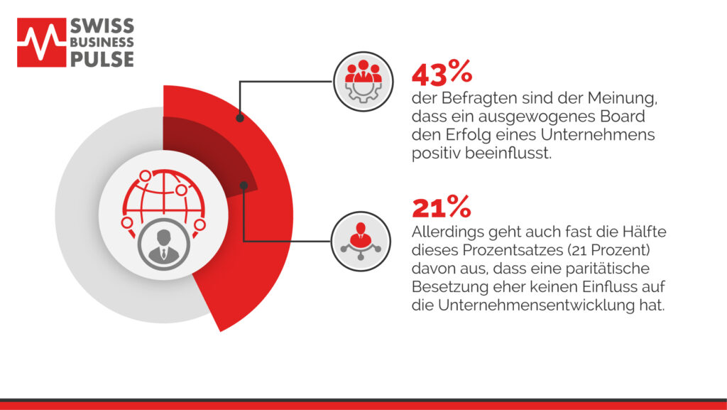 (Die Bildrechte liegen bei dem Verfasser der Mitteilung.)