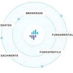 (Die Bildrechte liegen bei dem Verfasser der Mitteilung.)