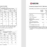 Tabellen in der Presseinformation zum konsolidierten Konzernergebnis von Kyocera (Die Bildrechte liegen bei dem Verfasser der Mitteilung.)