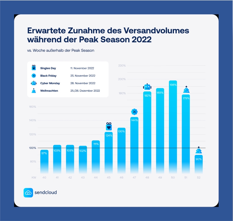 (Die Bildrechte liegen bei dem Verfasser der Mitteilung.)