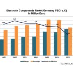 (Die Bildrechte liegen bei dem Verfasser der Mitteilung.)