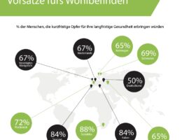 (Die Bildrechte liegen bei dem Verfasser der Mitteilung.)