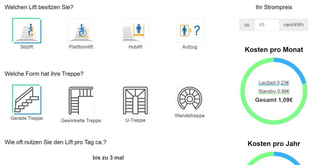 Treppenlift Stromrechner im Einsatz