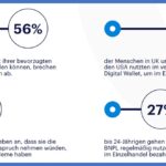 (Die Bildrechte liegen bei dem Verfasser der Mitteilung.)