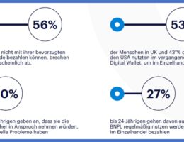 (Die Bildrechte liegen bei dem Verfasser der Mitteilung.)