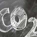 Co2- Emission