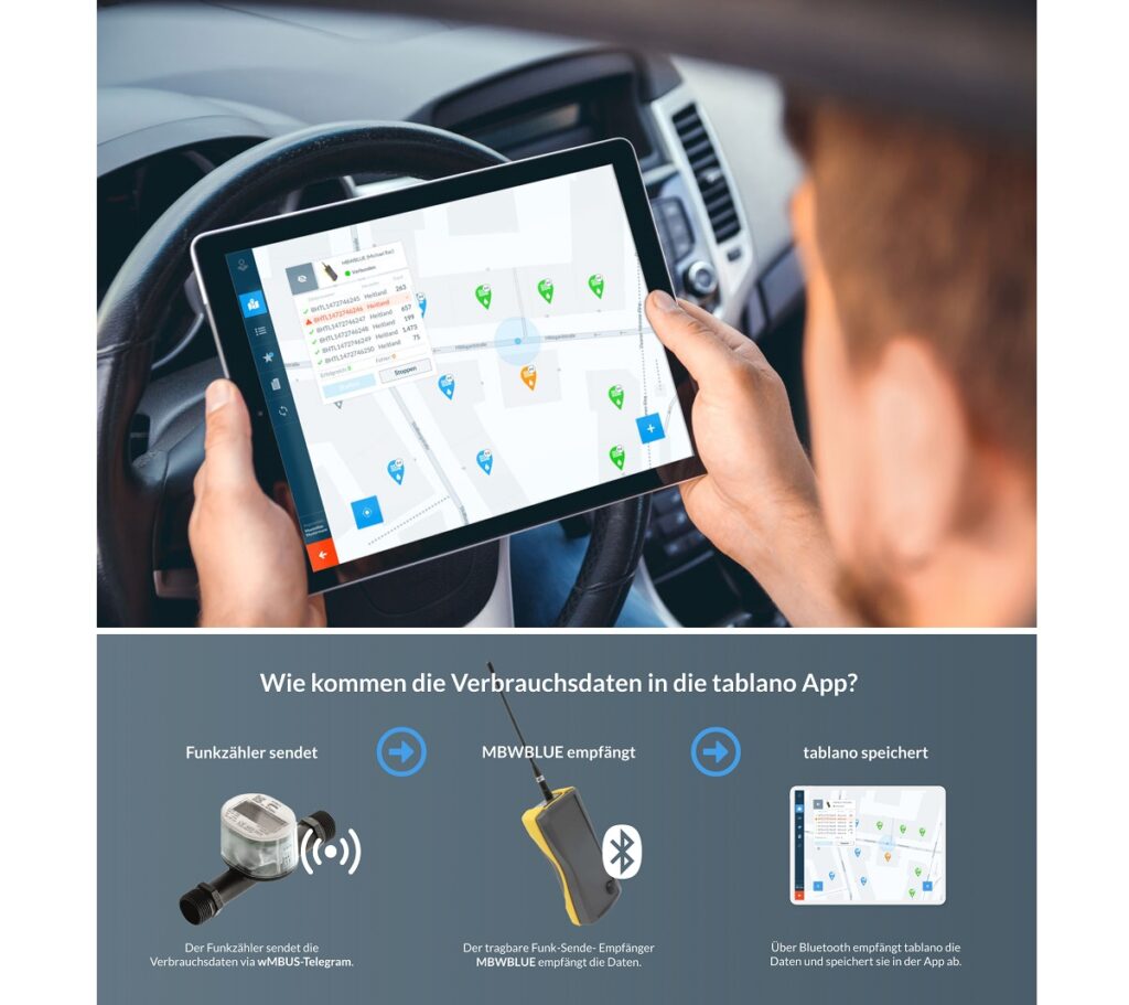 tablano Anwendung "Funkzählerablesung Drive-By"