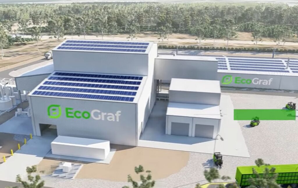 EcoGraf - Entwurf der geplanten Batterie Anoden Produktionsanlage