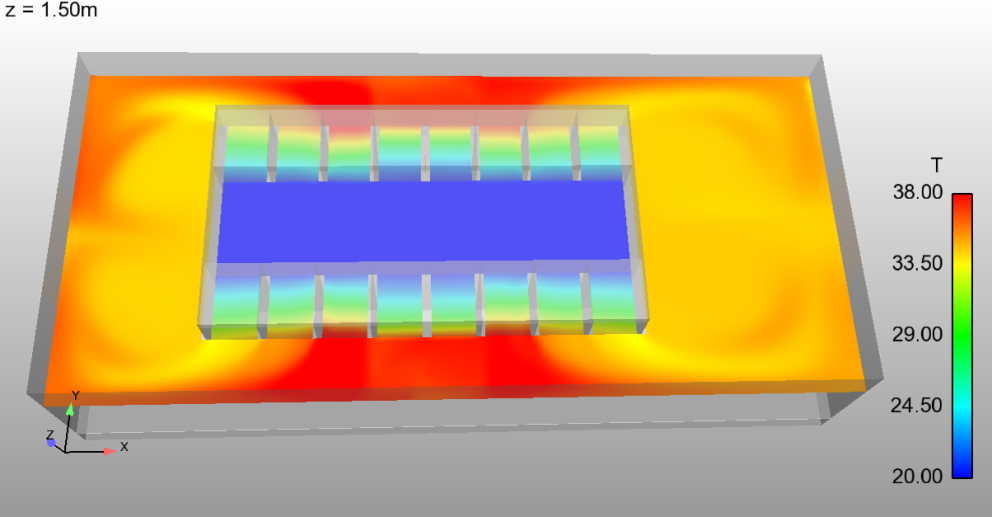 Temperaturverteilung des Ausgangsmodells eines Serverraums (Bildquelle: @Merkle CAE Solutions GmbH)