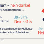 Pressegrafik - Deutsche Arbeitnehmende wollen Stabilität statt Karriere (Die Bildrechte liegen bei dem Verfasser der Mitteilung.)