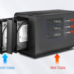 D5 Hybrid for Hot and Cold Data (Die Bildrechte liegen bei dem Verfasser der Mitteilung.)