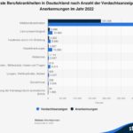 (Die Bildrechte liegen bei dem Verfasser der Mitteilung.)