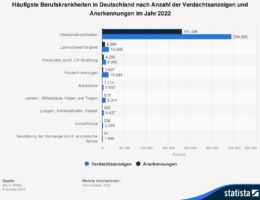 (Die Bildrechte liegen bei dem Verfasser der Mitteilung.)