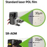 SR AOM reduziert die Wärmeeinflusszone beim Schneiden von POL-Film in der Displayfertigung um 27% (Die Bildrechte liegen bei dem Verfasser der Mitteilung.)