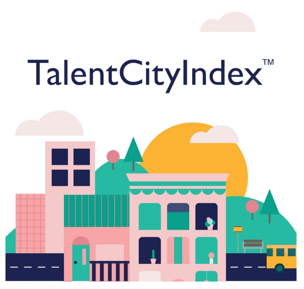 Talent City Index (Bildquelle: Copyright FuturePlaceLeadership)