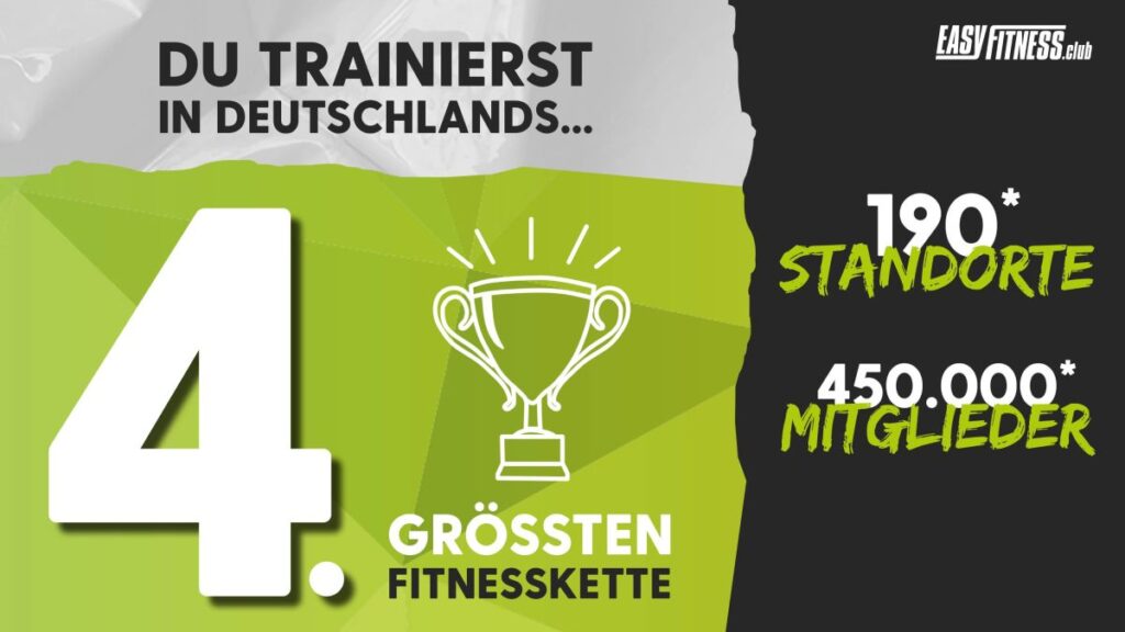 EASYFITNESS Franchise GmbH