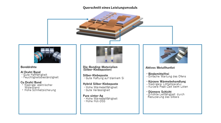 (Die Bildrechte liegen bei dem Verfasser der Mitteilung.)