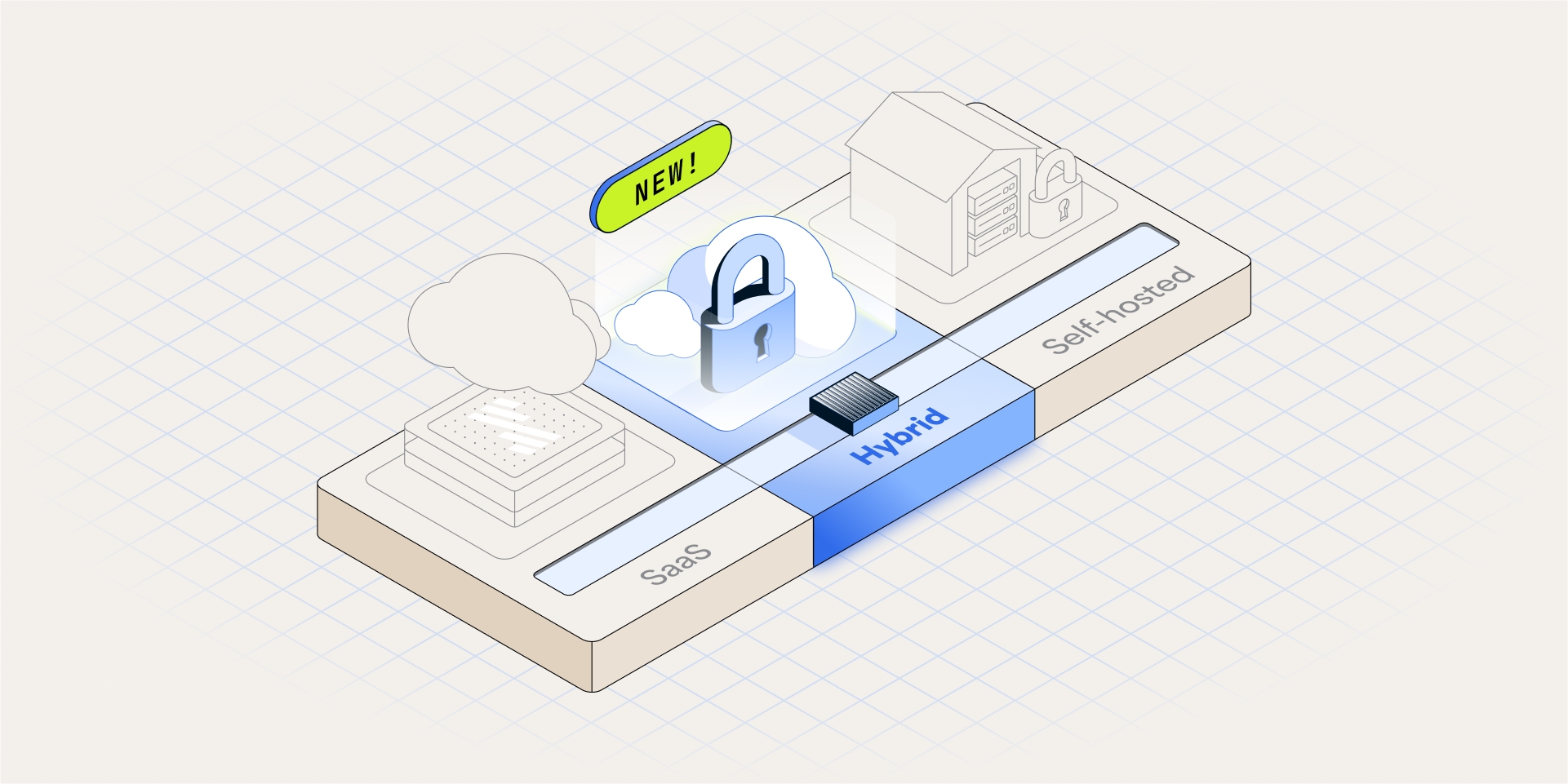 Deployment model (Bildquelle: Fivetran)