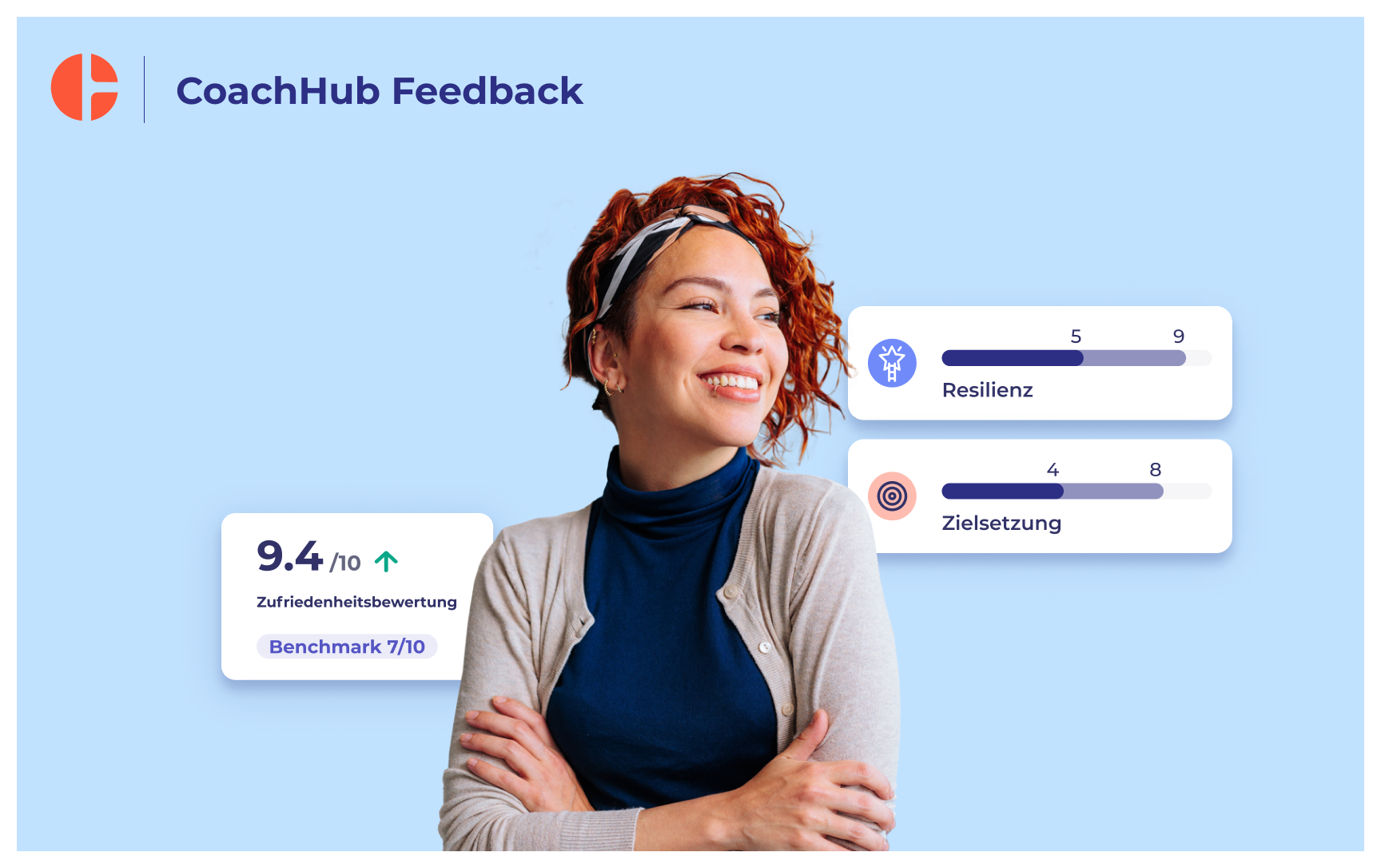 CoachHub stellt sein Feedback-Tool vor - Wirkungsmessung von Coachin