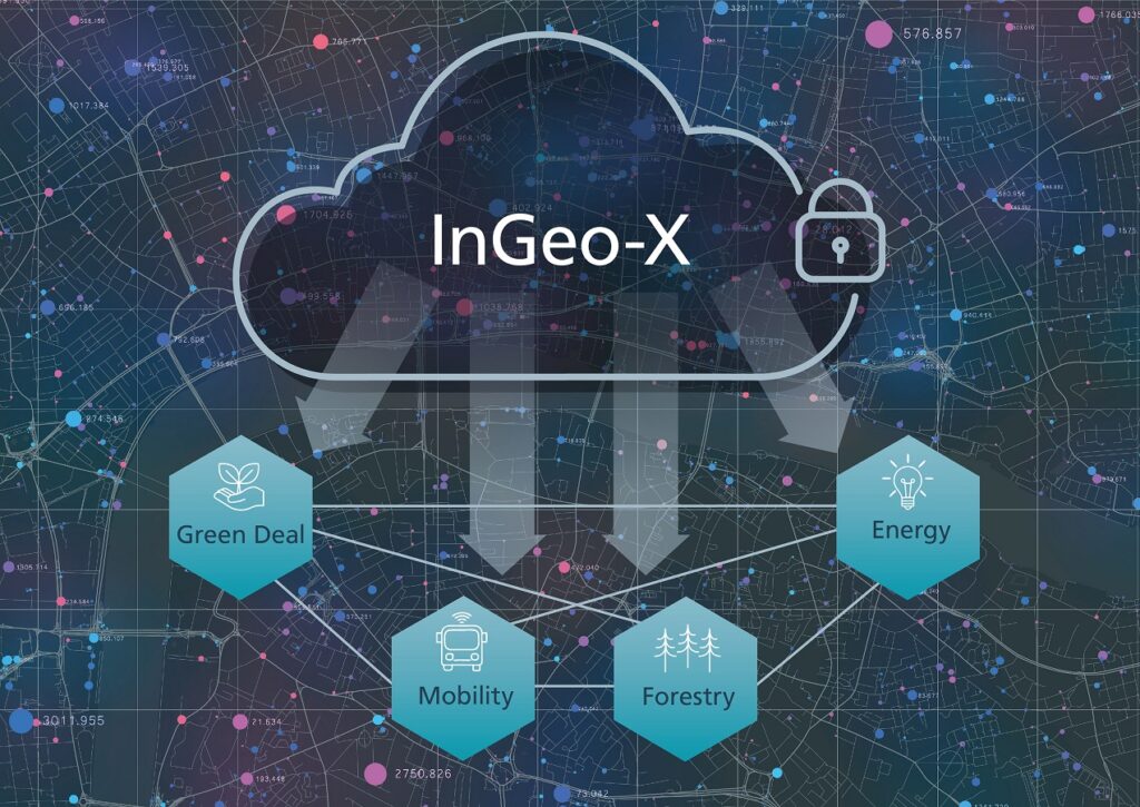 Mit InGeo-X wird ein nationaler Datenraum für Geodaten etabliert.