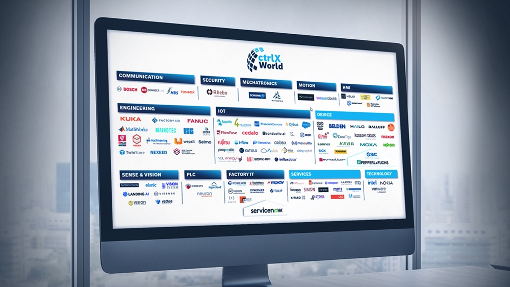 Dem Partnernetzwerk ctrlX World von Bosch Rexroth sind neue Partner beigetreten (Bildquelle: Bosch Rexroth AG)